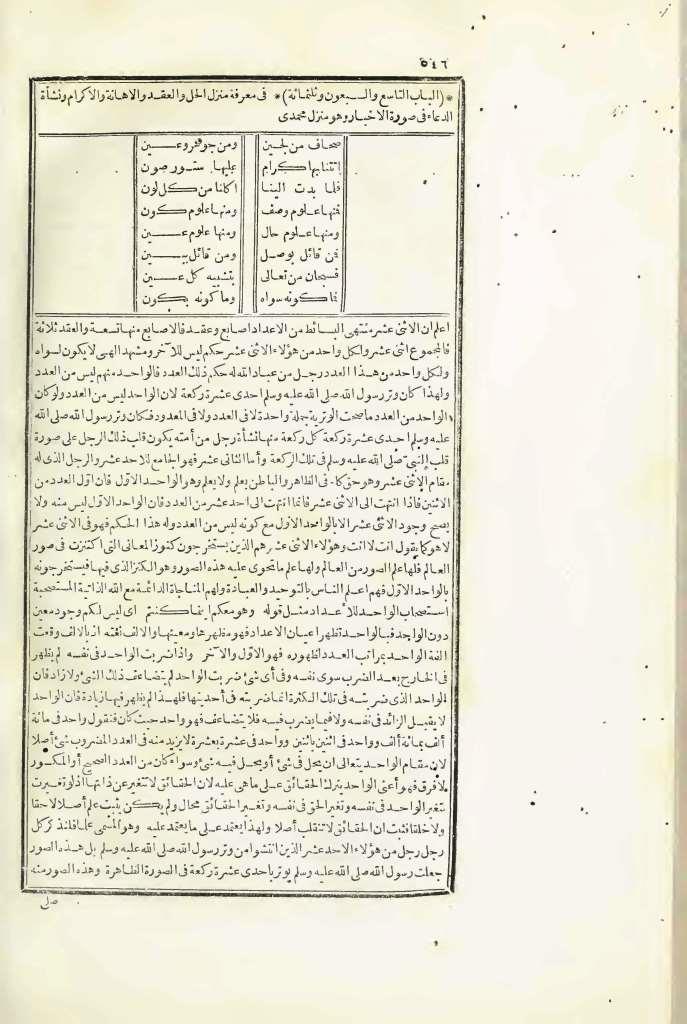 futmak.com - الصفحة 546 - من الجزء الثالث من طبعة بولاق الأولى